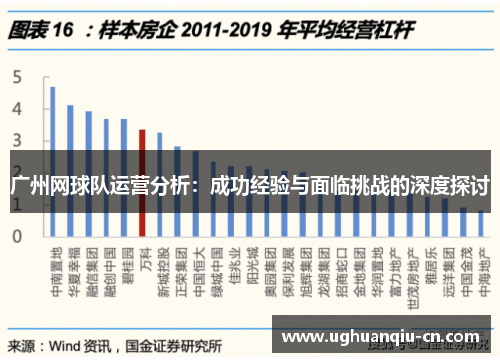 广州网球队运营分析：成功经验与面临挑战的深度探讨